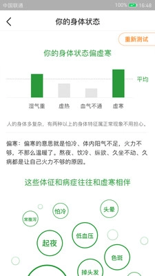 贤驴健康养生免费原版