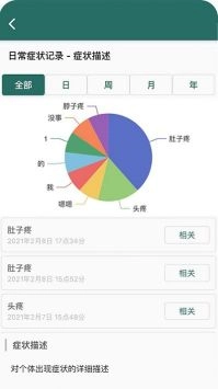 鹿优康直装版图3