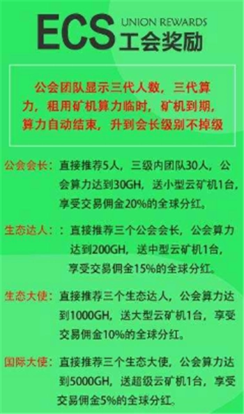 esc绿生态最新版图3
