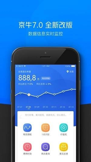 小哥工作台京东快递手机正版图1