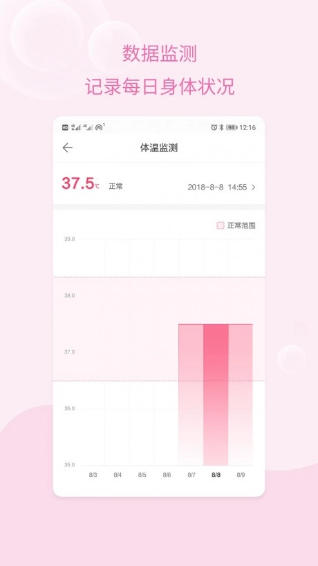 孕妇无忧正版图4