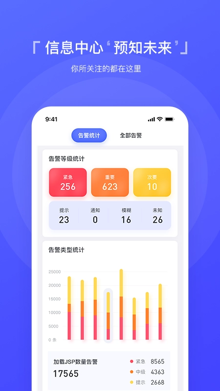智慧运维截图0