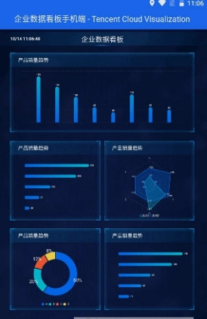 中数企业手机版图3