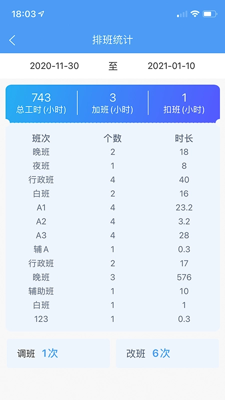 云上医护最新版图2