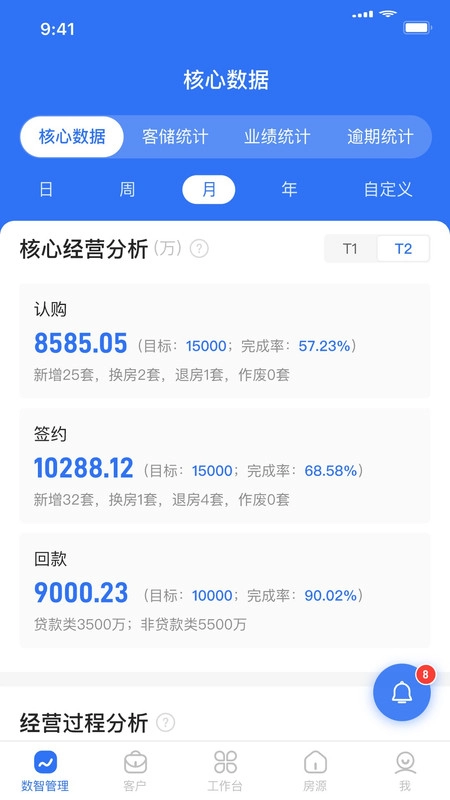 数字智慧案场正版图2
