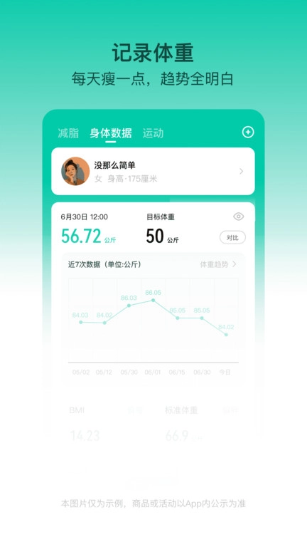 LEFU热量减肥法直装版图1