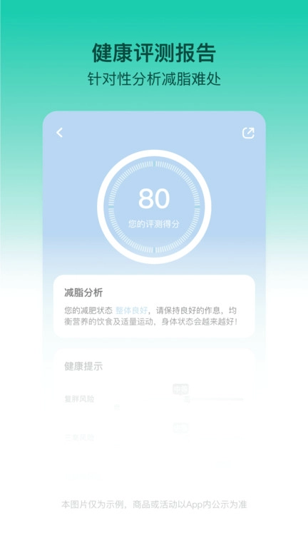 LEFU热量减肥法直装版图3