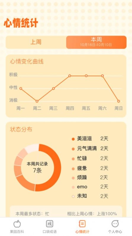 口袋百果通用版图3