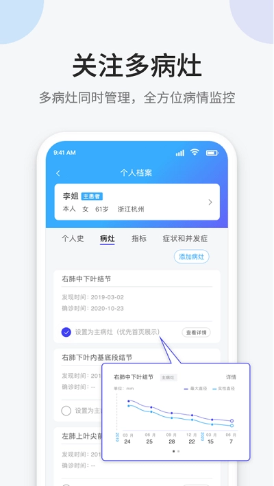 不二数医正版图2