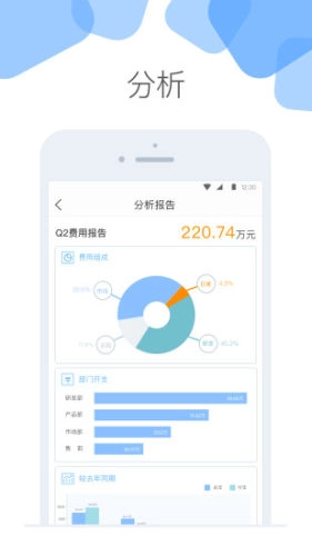 云加直装版图3