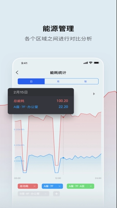 集智光控正版图3