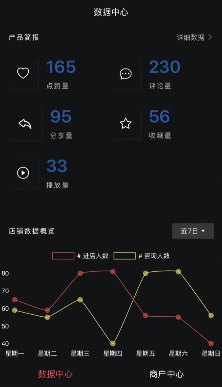 只视车商户端无广告版图2