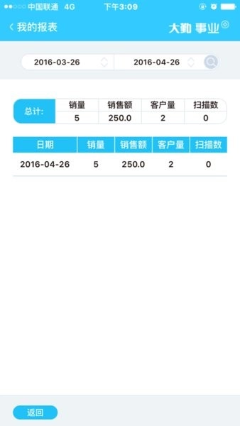 大勤事业家手机下载
