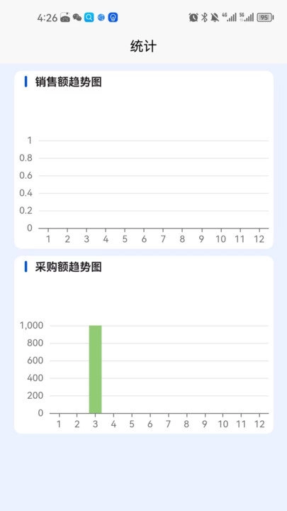 收小二管家无广告版图4