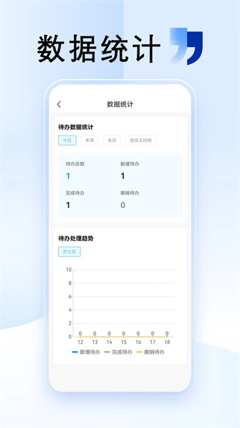 清云办官方最新版图1