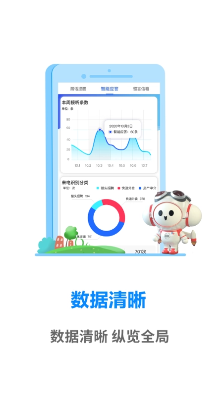 天翼通信助理原版图3