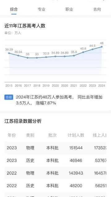 鲸准志愿免费版图3