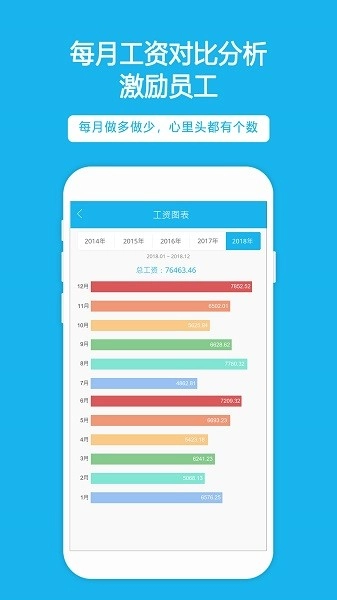 扫码计件安卓免费版图3