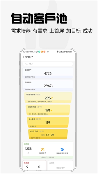 超兔CRM原版图1