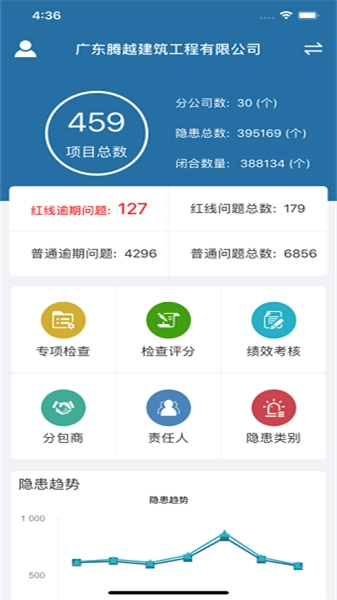 质安通安卓官方版图1