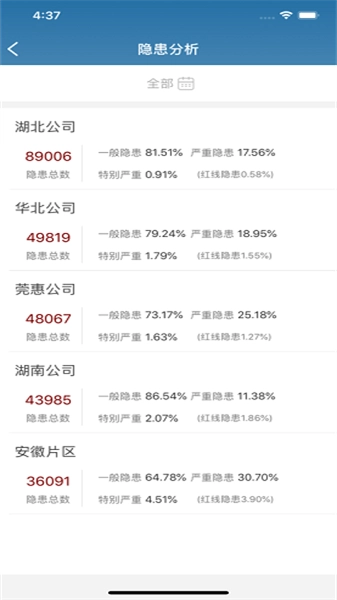 质安通安卓官方版图3