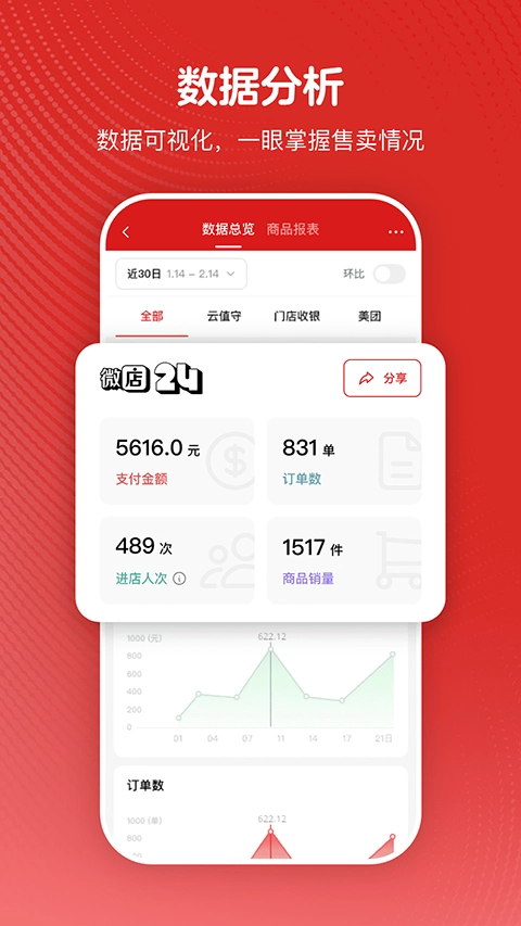 微店24手机最新版图3
