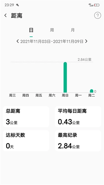 微步运动直装版图2