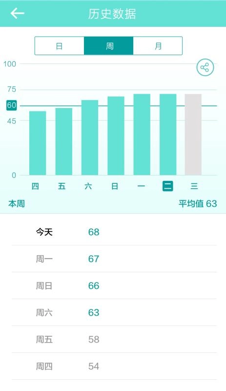 艾美肤直装版图3