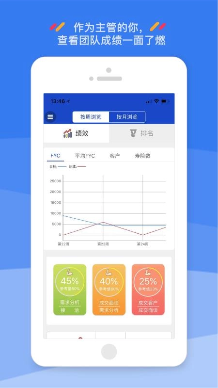 绩效管家官方版图1