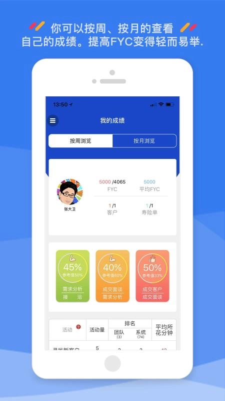绩效管家官方版图2
