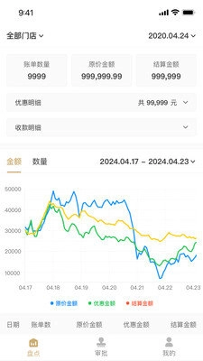 奕起嗨官方正版图3