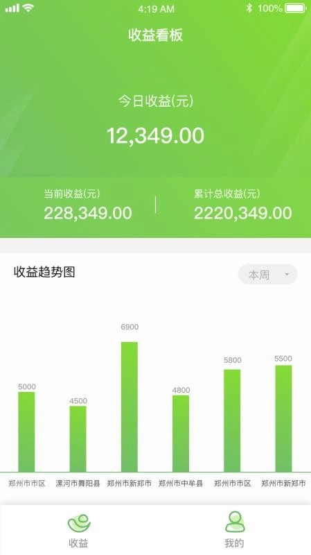 主事丫环正版图4