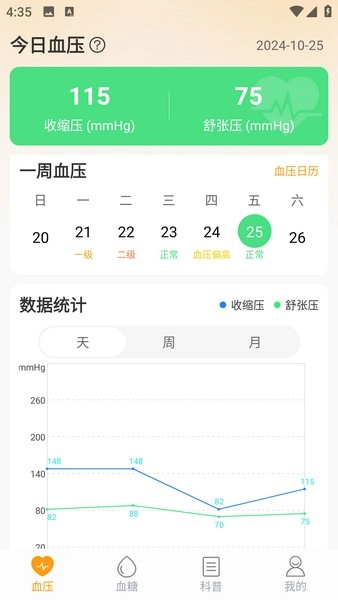 血糖血压助手正版图1