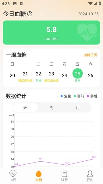 血糖血压助手正版图2