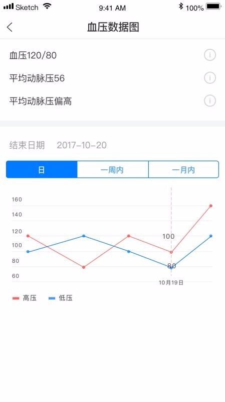 聚健到家安卓官方版图3
