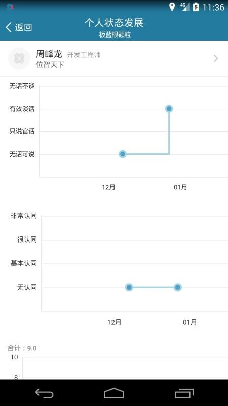 i到位手机免费版图3