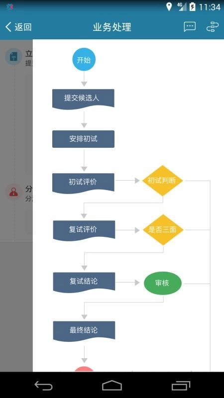 i到位手机免费版图4