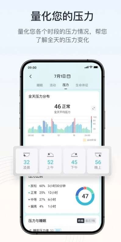 RingConn 健康安卓版图2
