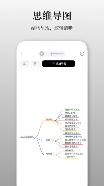 AuraNote免费版图1