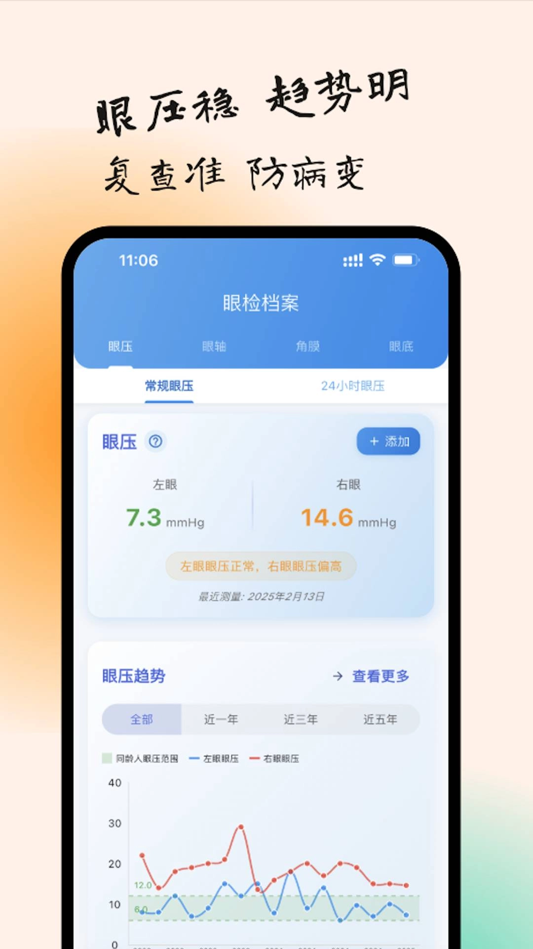亮眼守护正版下载