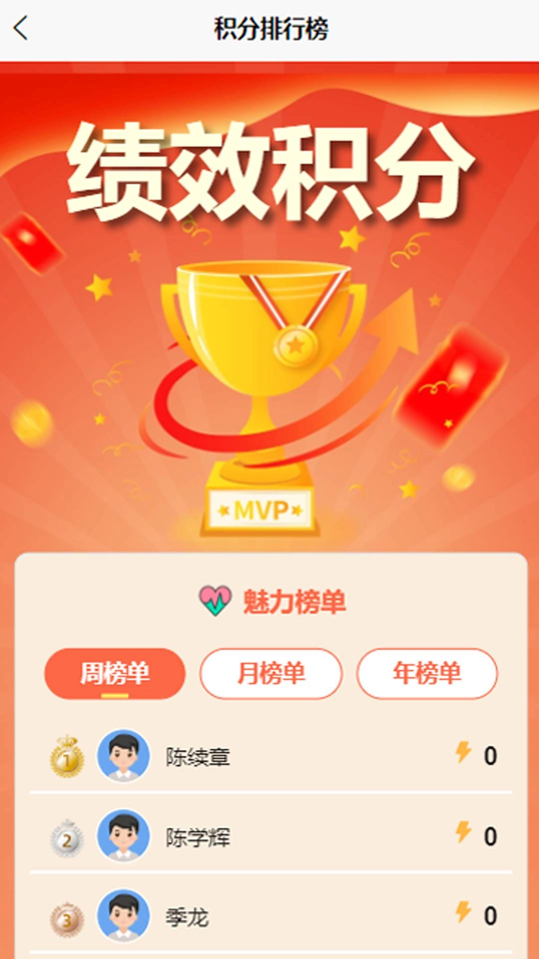 绩效考核安卓直装版图4