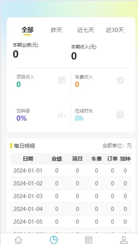 佳人工作室直装版图3