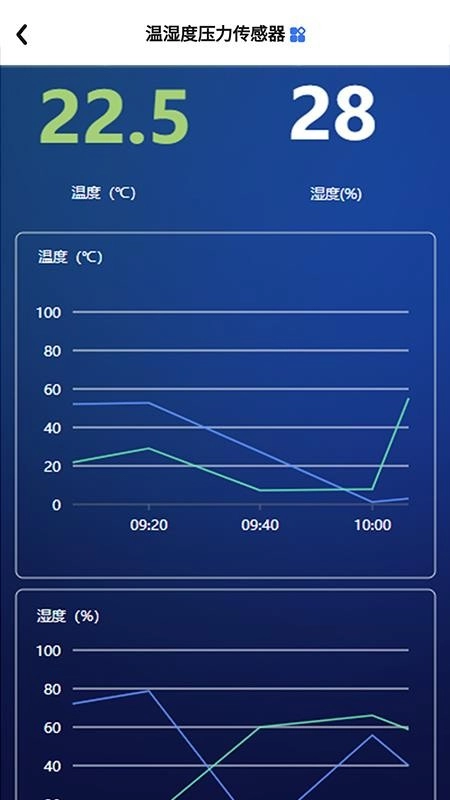 蓝蜂云屏最新版图4