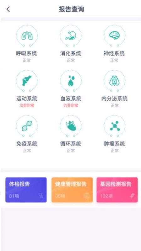 诺莱健康通用版图3