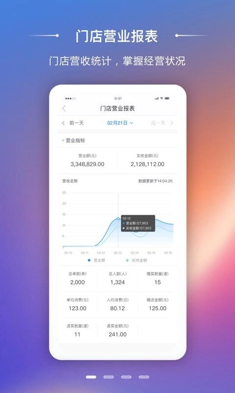 美味商家最新版下载