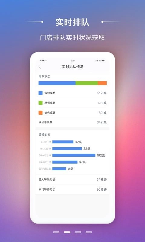 美味商家最新版下载