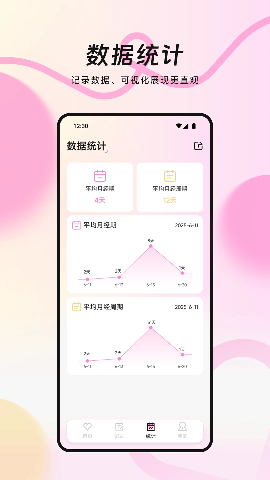 MIA经期日记通用版图3