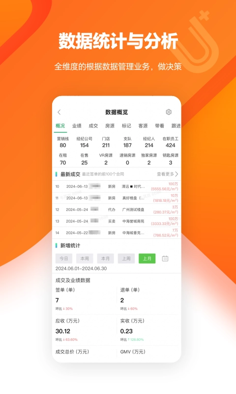 优居优住经纪原版图3