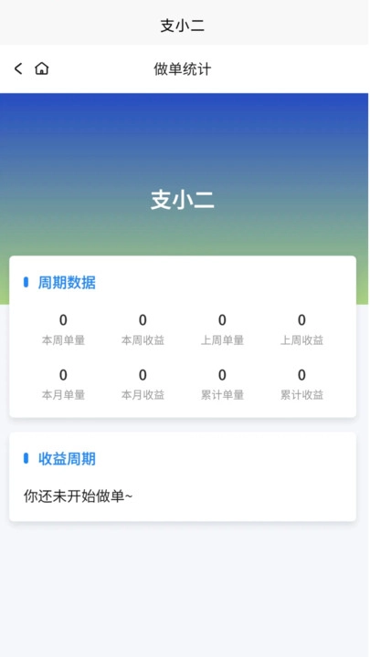 支小二最新免费版图3