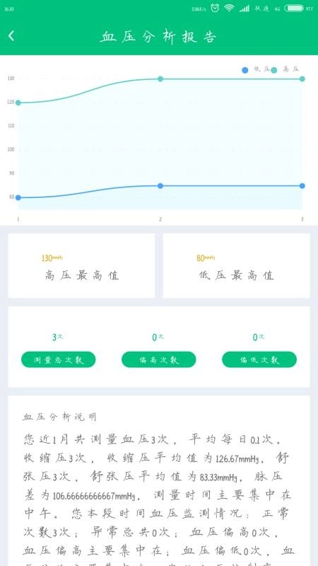 慧健康